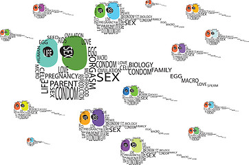 Image showing illsutration of sperm 