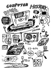 Image showing hand drawn icons from computer history