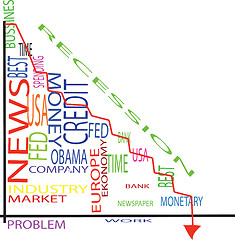 Image showing graph of financial recession 