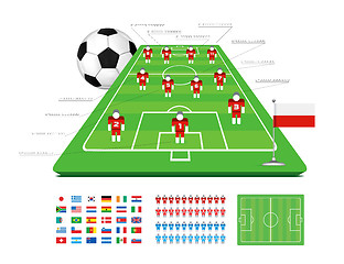 Image showing Soccer Tactical Kit
