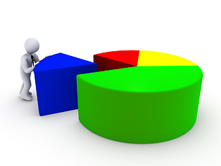 Image showing Completing Pie Chart