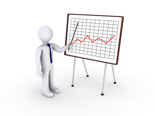 Image showing Businessman showing graph