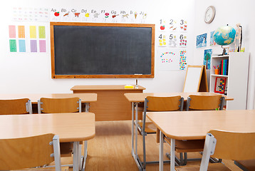 Image showing Empty class room of elementary school