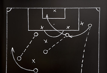 Image showing Soccer game strategy 