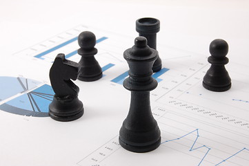 Image showing chess man over business chart