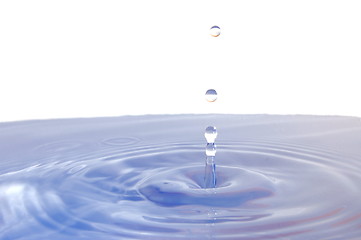 Image showing wellness concept with water drop