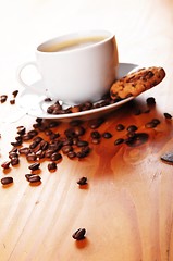 Image showing cup of coffee