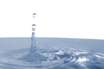 Image showing splashing water drop