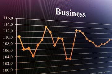 Image showing business chart