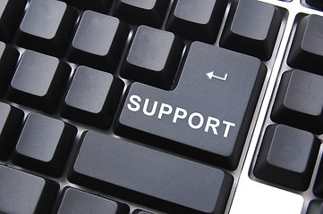 Image showing support