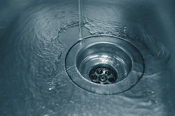 Image showing water drain