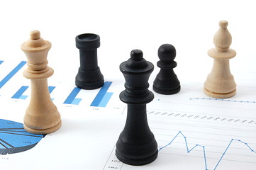 Image showing chess man over business chart