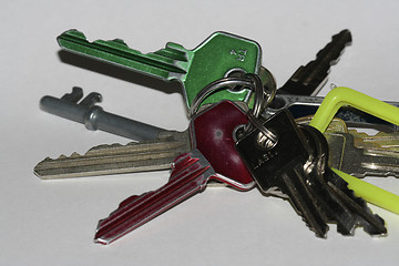 Image showing keys