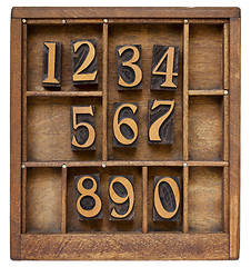 Image showing numbers in letterpress type