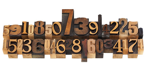 Image showing random numbers in letterpress type