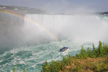 Image showing Niagara Falls