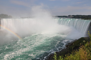 Image showing Niagara Falls