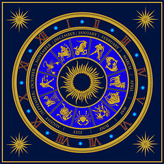 Image showing Zodiac