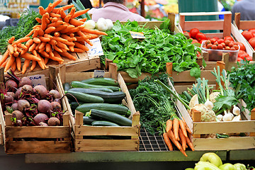 Image showing Vegetable market