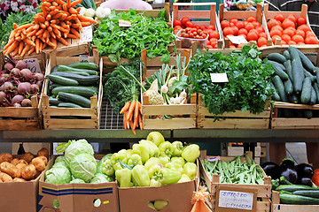 Image showing Vegetables market