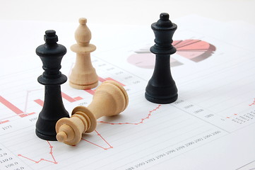 Image showing chess man over business chart