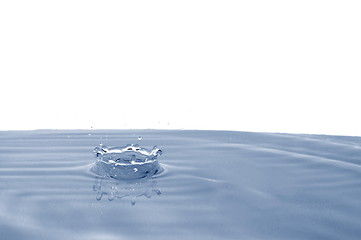 Image showing splashing water drop