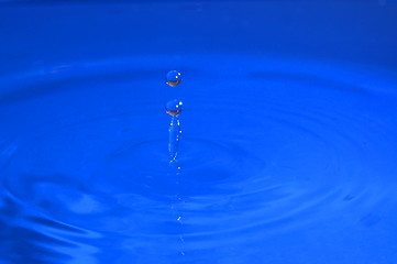 Image showing water drop