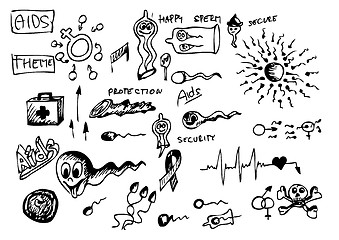 Image showing hand drawn sexurity sex icons