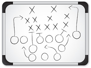 Image showing Vector - Teamwork Football Game Plan Strategy on Whiteboard
