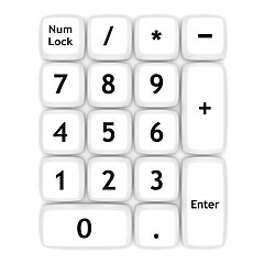 Image showing Keypad