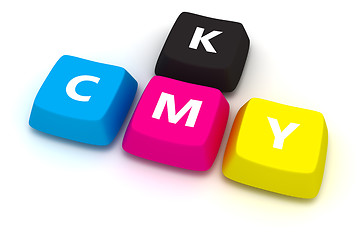 Image showing CMYK keypad