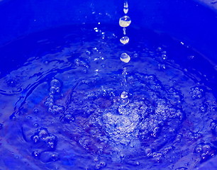 Image showing water droplets on a blue background