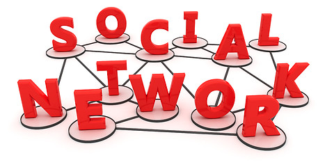 Image showing Social Network