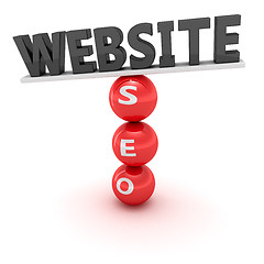 Image showing Website and seo 