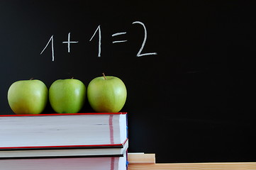 Image showing blackboard and apples