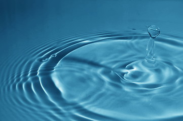 Image showing water drop