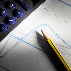 Image showing financial graph