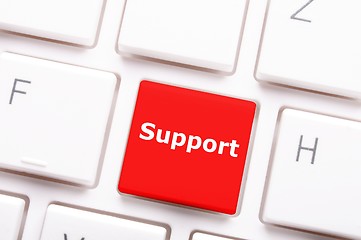 Image showing support