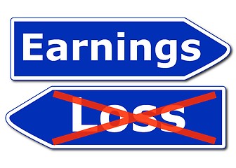 Image showing earnings and loss