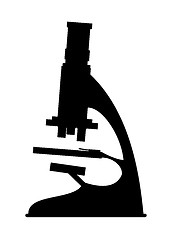 Image showing Science silhouette microscope