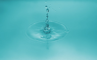 Image showing Falling of a drop