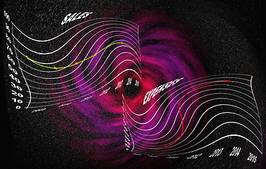 Image showing Business Future falling into Vortex