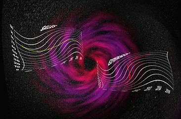 Image showing Declining Business Vortex