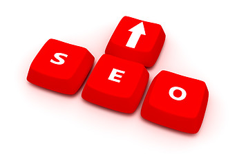 Image showing SEO keys