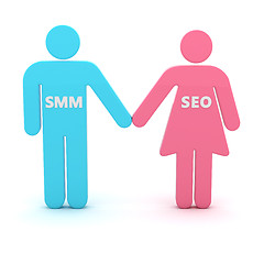 Image showing SMM and SEO