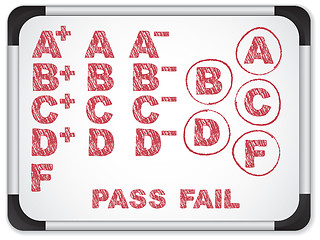 Image showing Whiteboard with School Results Grades with Chalk