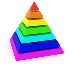 Image showing Pyramid