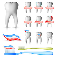 Image showing Dental Set