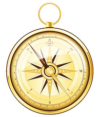 Image showing Compass