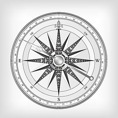 Image showing Compass